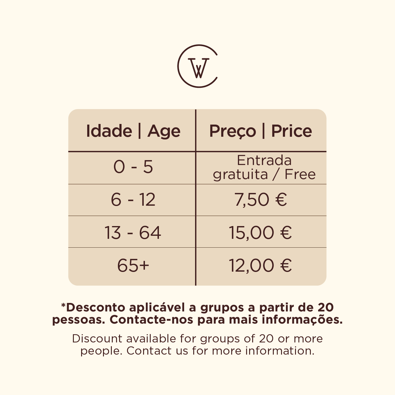 Visita à fábrica