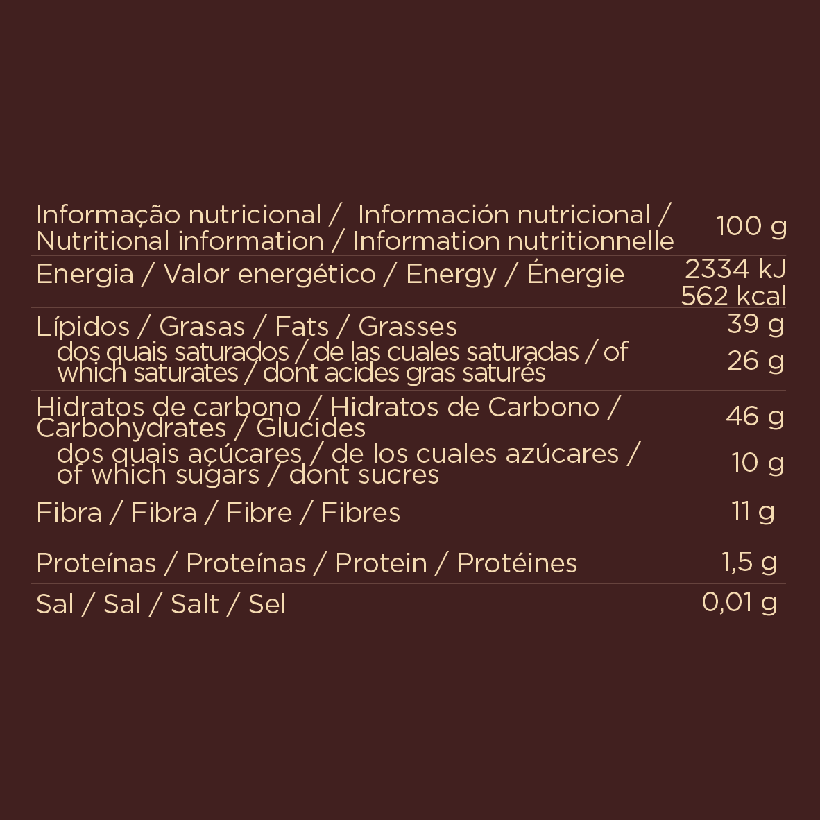 Informação Nutricional - Carob Bites