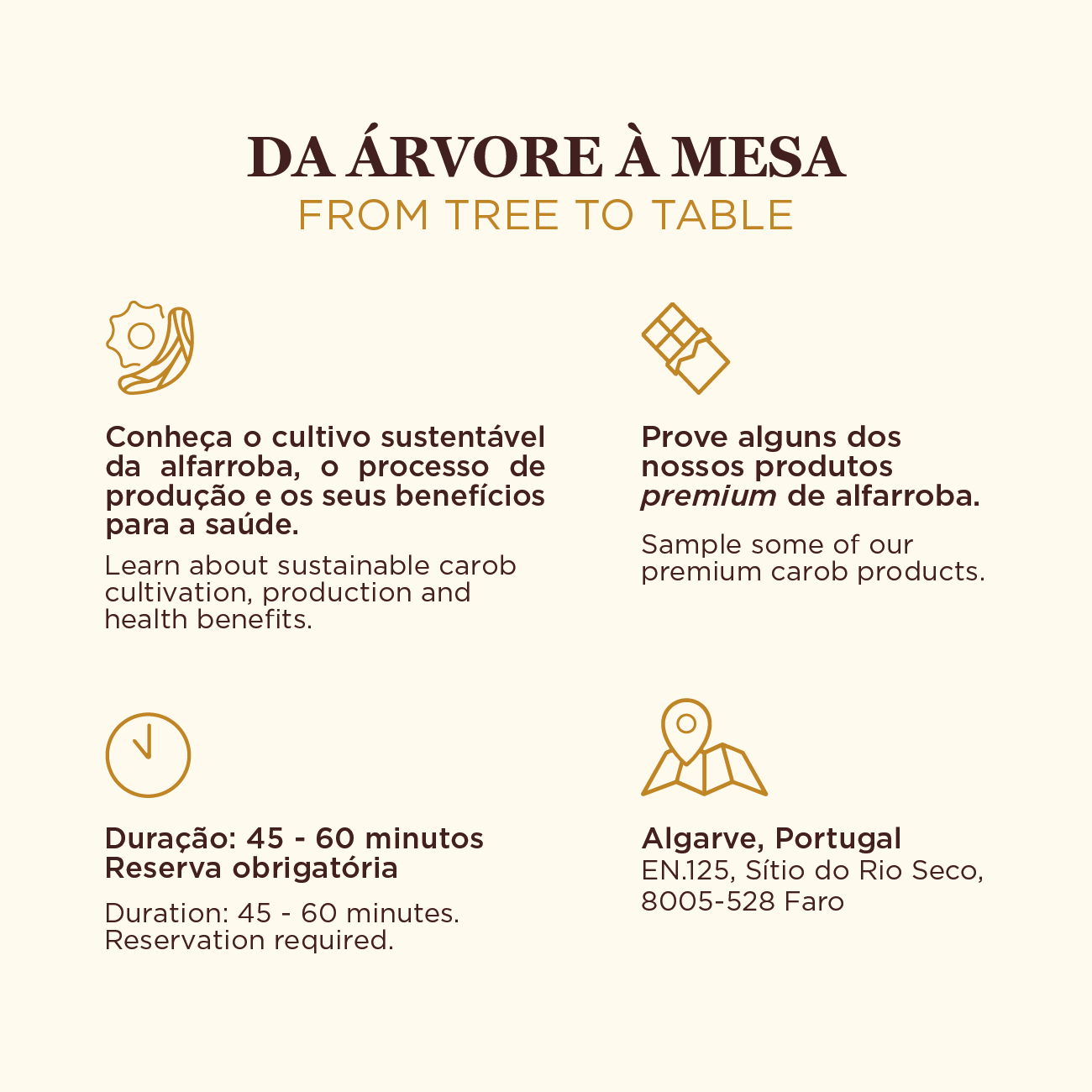 Visita à fábrica