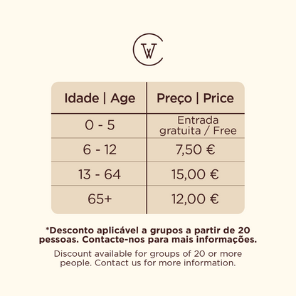 Visita à fábrica